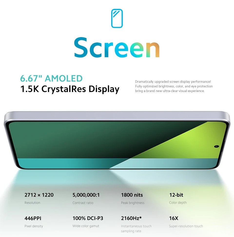 Xiaomi Redmi Note 13 Pro 5G Smartphone 8+256GB Snapdragon 7S Gen 2 6.67