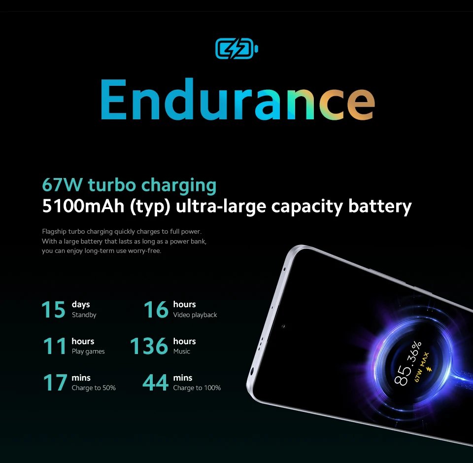 Xiaomi Redmi Note 13 Pro 5G Smartphone 8+256GB Snapdragon 7S Gen 2 6.67