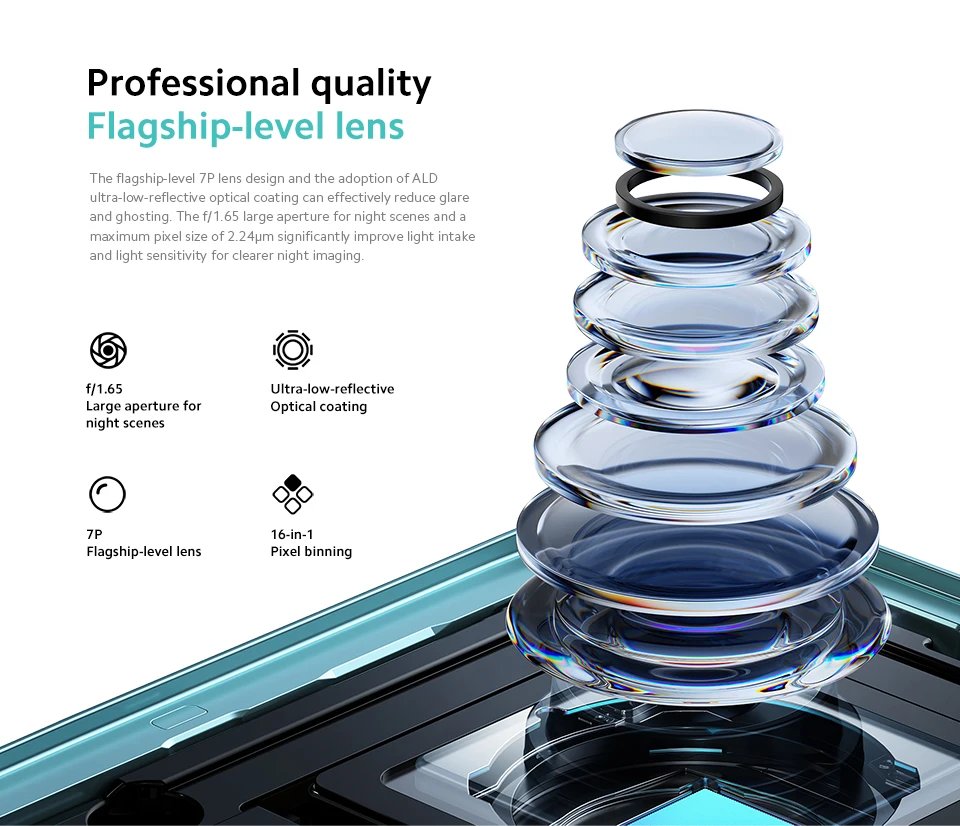 Xiaomi Redmi Note 13 Pro 5G Smartphone 8+256GB Snapdragon 7S Gen 2 6.67