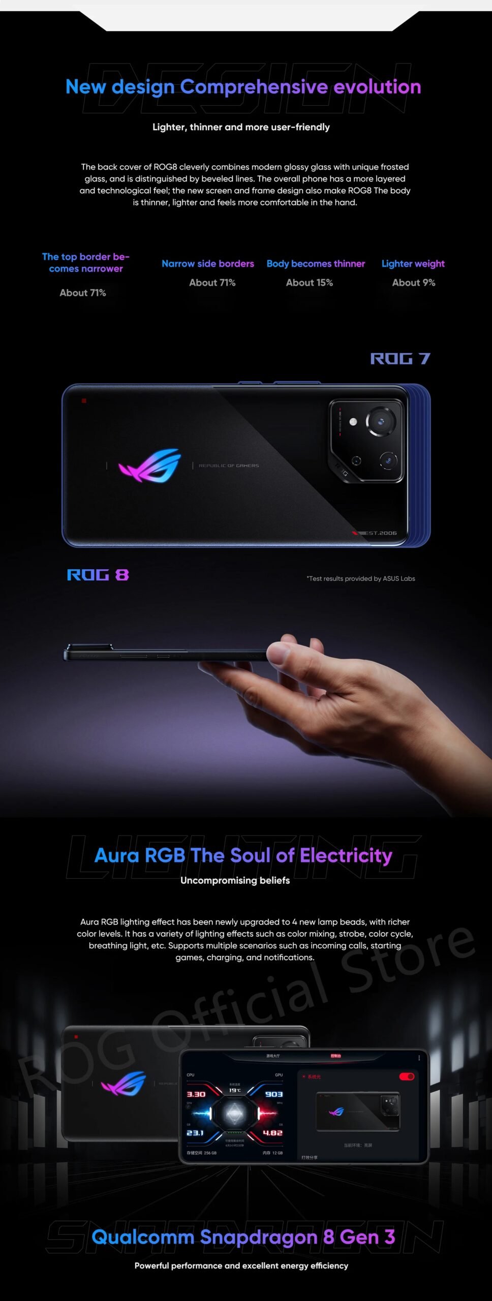 2024 World Premiere ASUS ROG Phone 8 Snapdragon 8 Gen 3 5G Smartphone 6.78'' 165HZ E-Sports Screen 65W Charging NFC ROG 8 Pro 2024 World Premiere ASUS ROG Phone 8 Snapdragon 8 Gen 3 5G Smartphone 6.78'' 165HZ E-Sports Screen 65W Charging NFC ROG 8 Pro