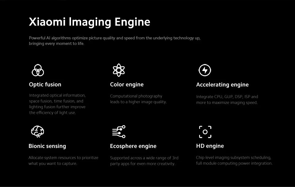 Global Version Xiaomi Redmi Note 13 Pro Plus 5G Smartphone 120W HyperCharge MediaTek Dimensity 7200-Ultra 200MP OIS Camera NFC