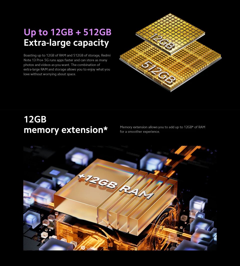 Global Version Xiaomi Redmi Note 13 Pro Plus 5G Smartphone 120W HyperCharge MediaTek Dimensity 7200-Ultra 200MP OIS Camera NFC