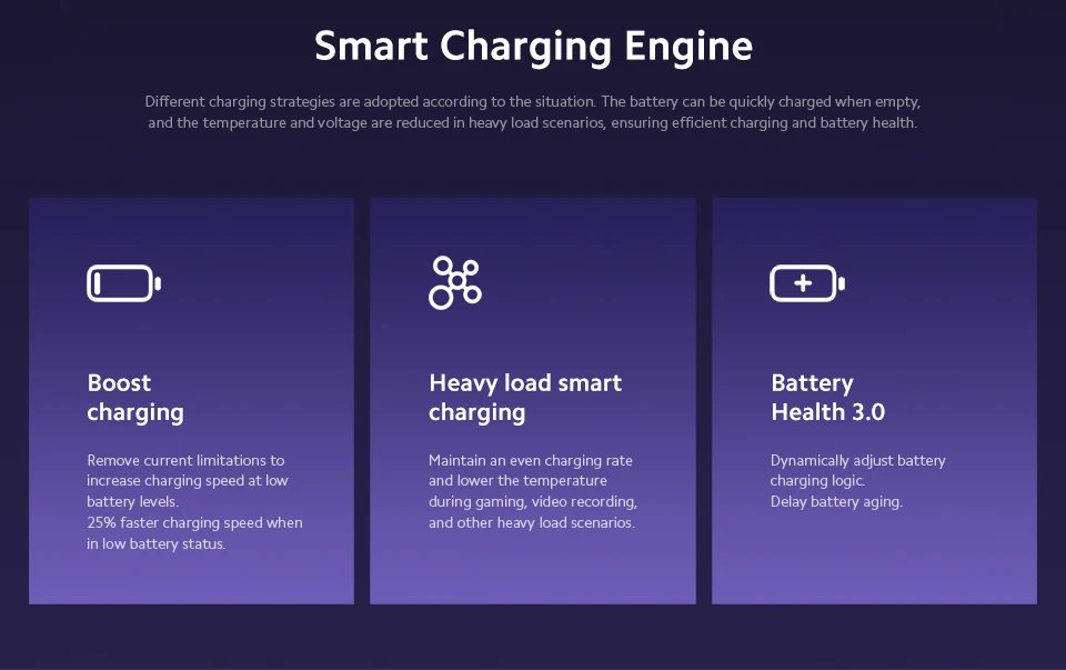 Global Version Xiaomi Redmi Note 13 Pro Plus 5G Smartphone 120W HyperCharge MediaTek Dimensity 7200-Ultra 200MP OIS Camera NFC