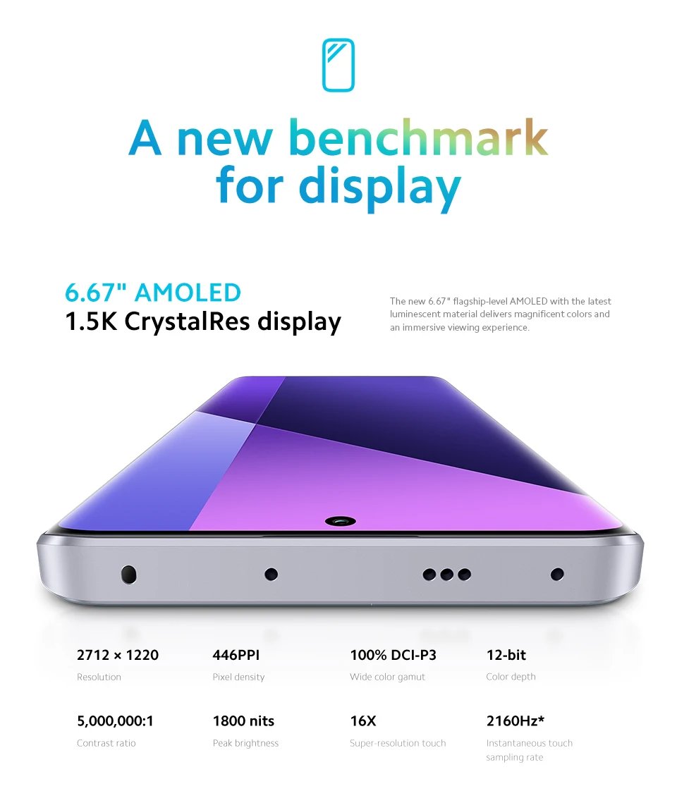 Global Version Xiaomi Redmi Note 13 Pro Plus 5G Smartphone 120W HyperCharge MediaTek Dimensity 7200-Ultra 200MP OIS Camera NFC