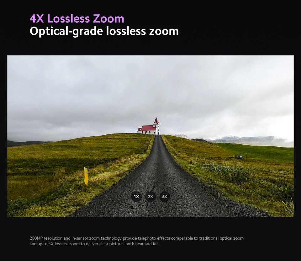 Global Version Xiaomi Redmi Note 13 Pro Plus 5G Smartphone 120W HyperCharge MediaTek Dimensity 7200-Ultra 200MP OIS Camera NFC