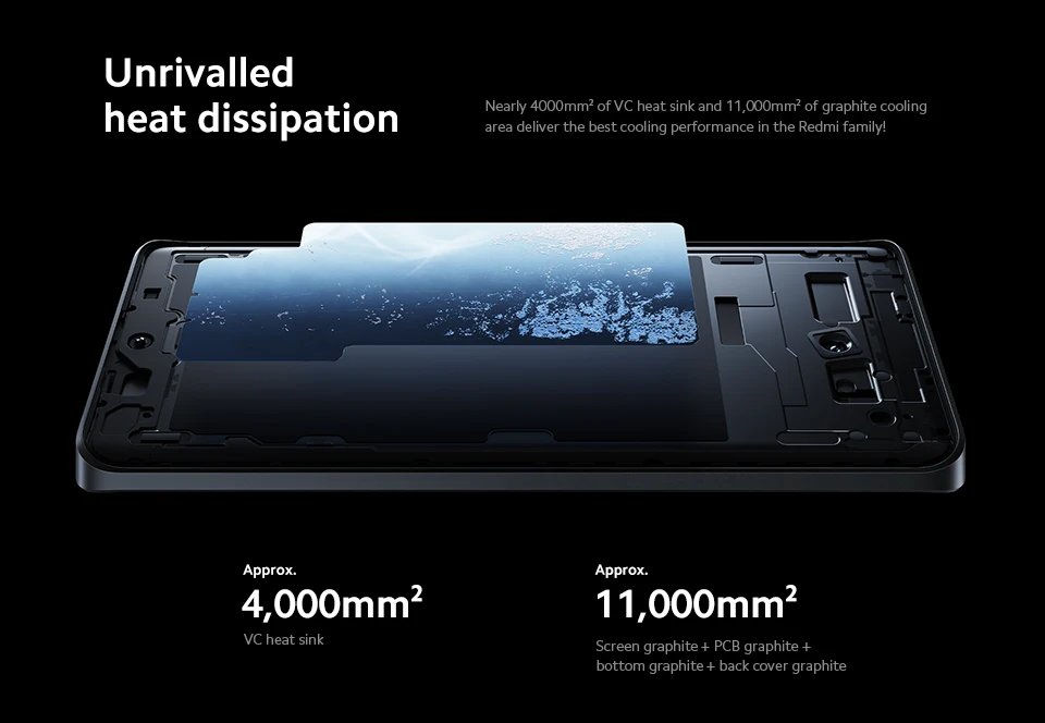 Global Version Xiaomi Redmi Note 13 Pro Plus 5G Smartphone 120W HyperCharge MediaTek Dimensity 7200-Ultra 200MP OIS Camera NFC