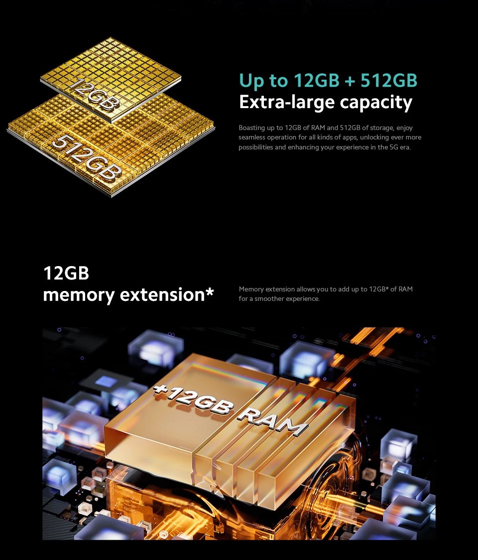 Xiaomi Redmi Note 13 Pro 5G Smartphone 8+256GB Snapdragon 7S Gen 2 6.67