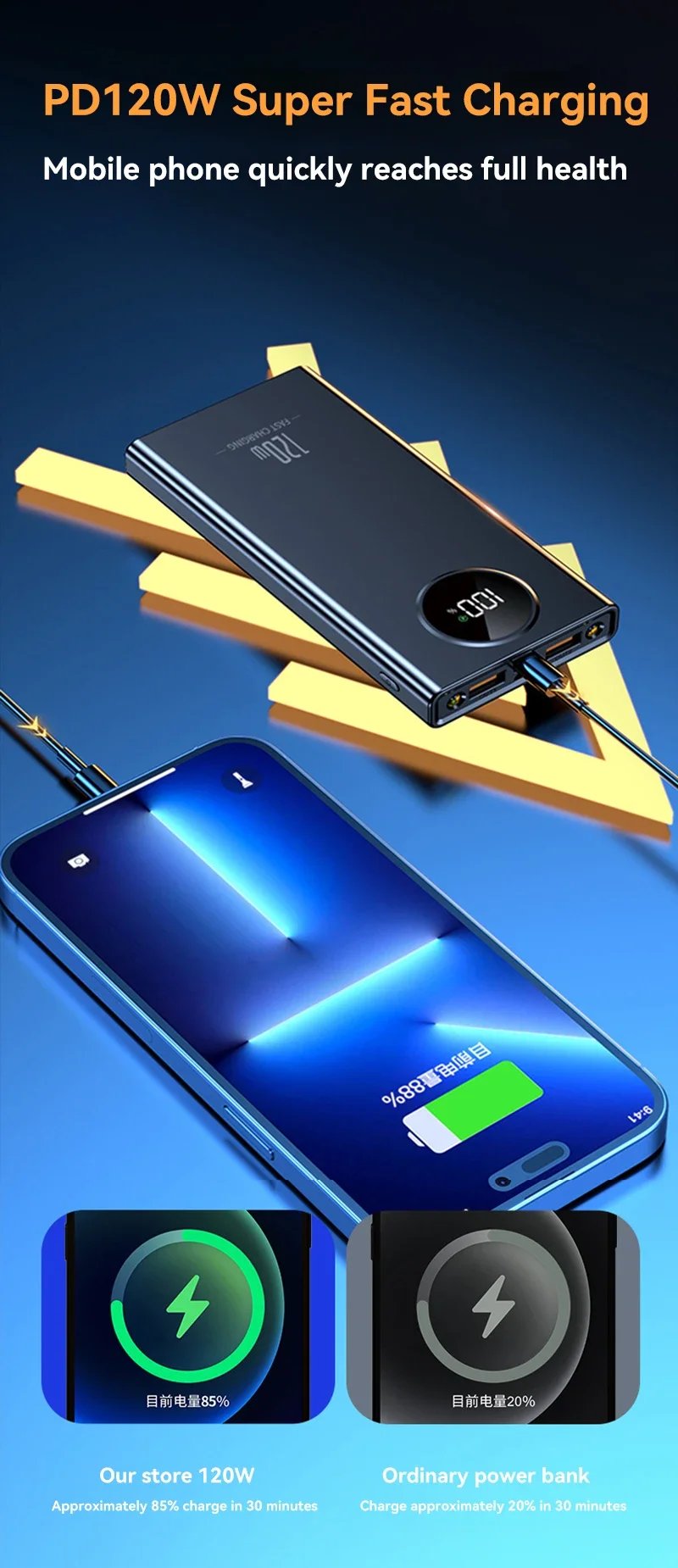 120W Power BankSuper Fast Charging 50000mah Ultralarge Capacity For Mobile Power External Battery For Iphone Xiaomi Samsung