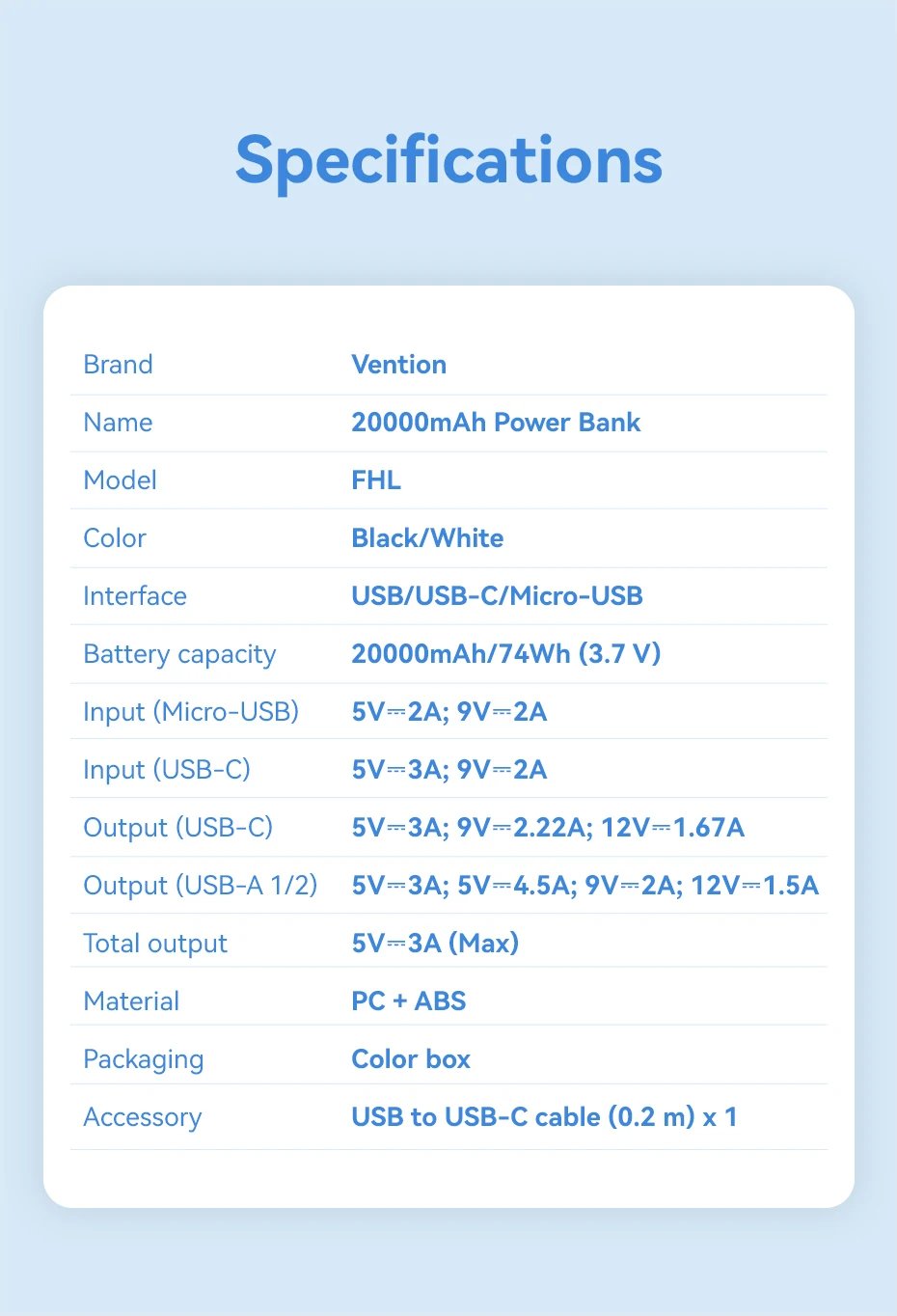 Vention 22.5W Power Bank Fast Charge 20000mAh Portable PowerBank for iPhone 15 Pro Max Xiaomi 10000mAh Portable Battery Charger Vention 22.5W Power Bank Fast Charge 20000mAh Portable PowerBank for iPhone 15 Pro Max Xiaomi 10000mAh Portable Battery Charger