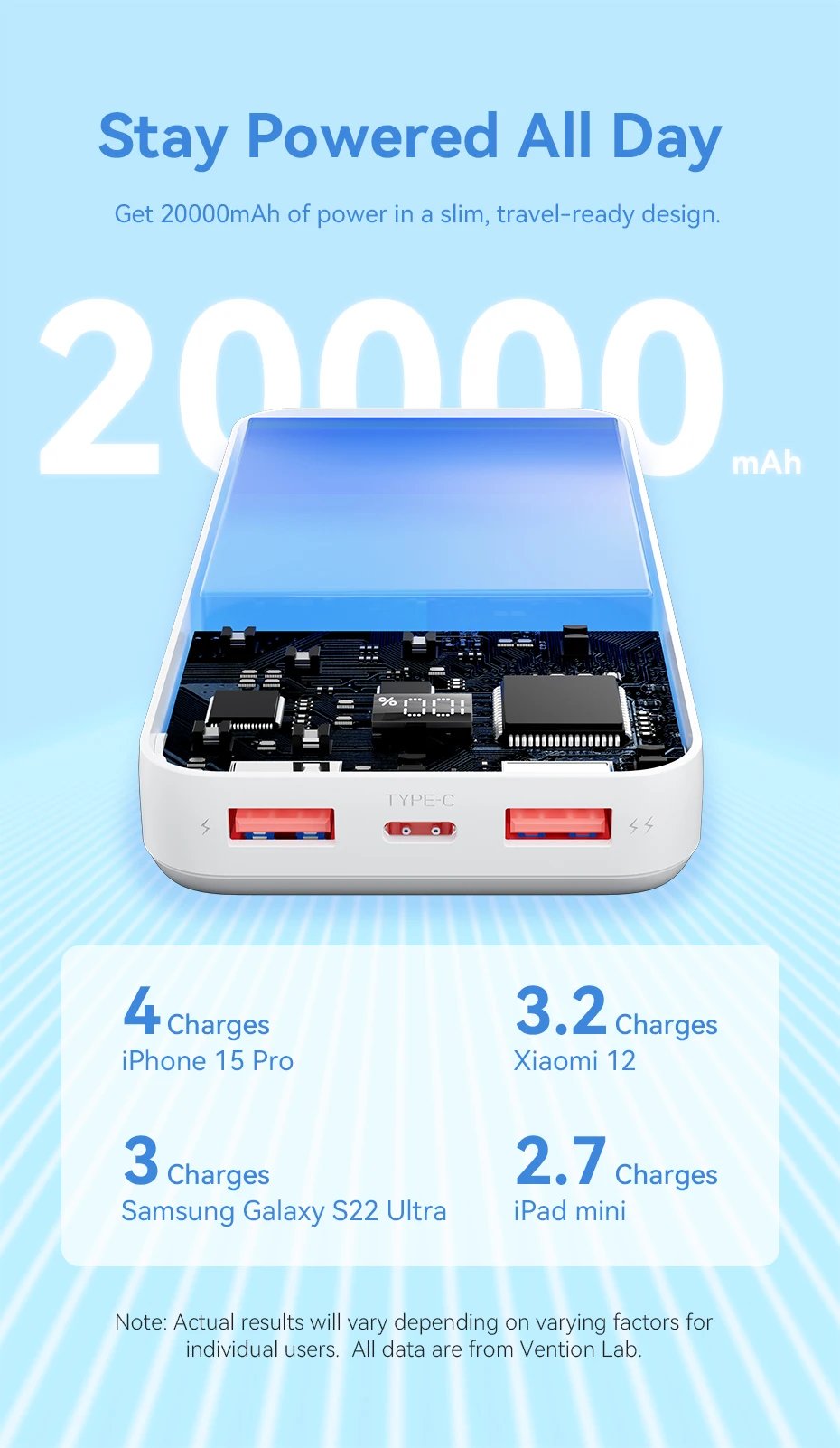 Vention 22.5W Power Bank Fast Charge 20000mAh Portable PowerBank for iPhone 15 Pro Max Xiaomi 10000mAh Portable Battery Charger Vention 22.5W Power Bank Fast Charge 20000mAh Portable PowerBank for iPhone 15 Pro Max Xiaomi 10000mAh Portable Battery Charger