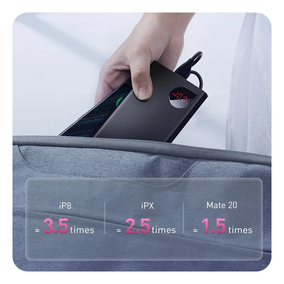 Power Bank 10000mAh with 22.5W PD Fast Charging Powerbank Portable Battery Charger For iPhone 15 14 13 12 Pro Max Xiaomi