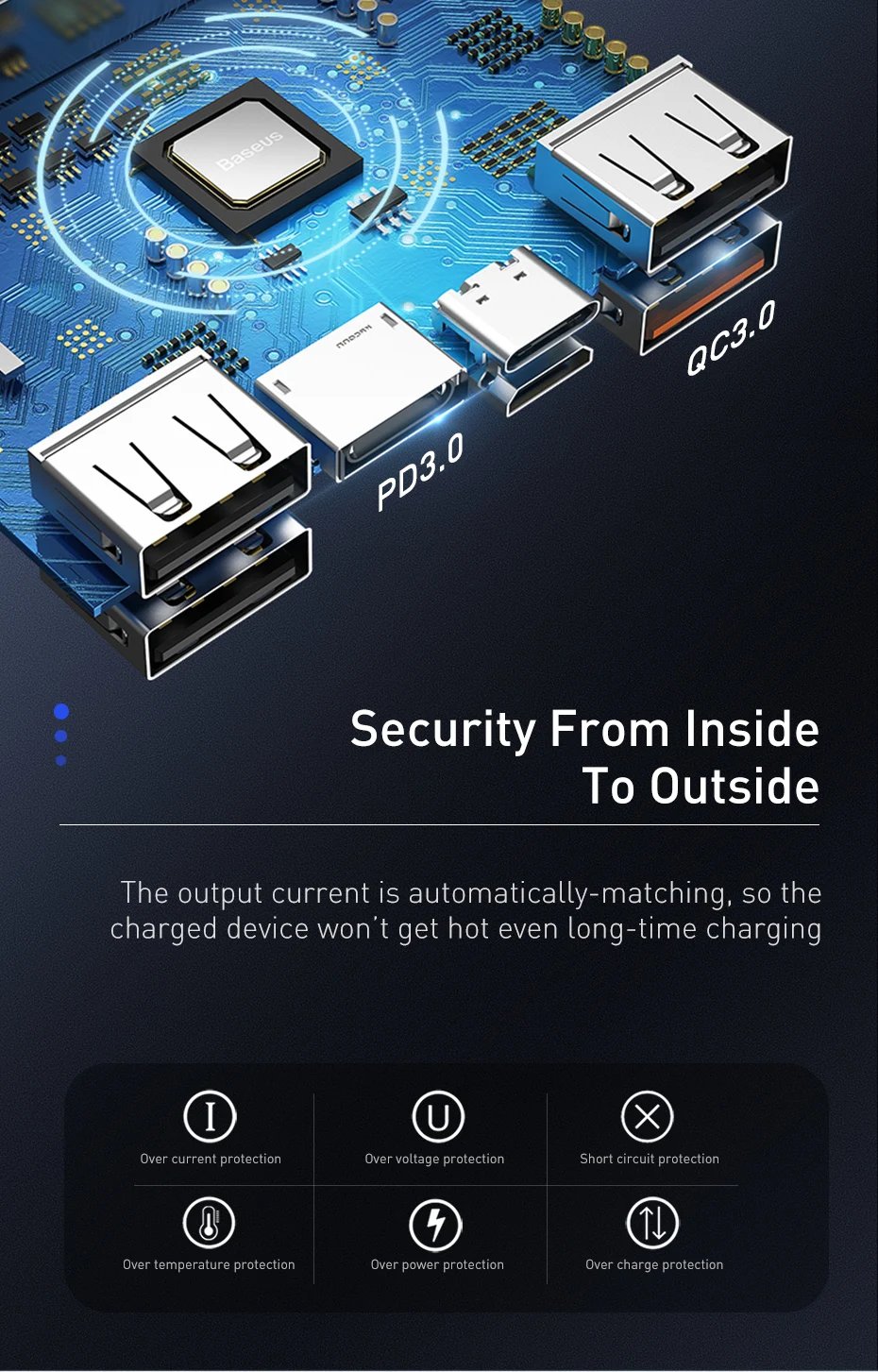 65W Power Bank 30000mAh PD Quick Charge FCP SCP Powerbank Portable External Charger For Smartphone Laptop Tablet