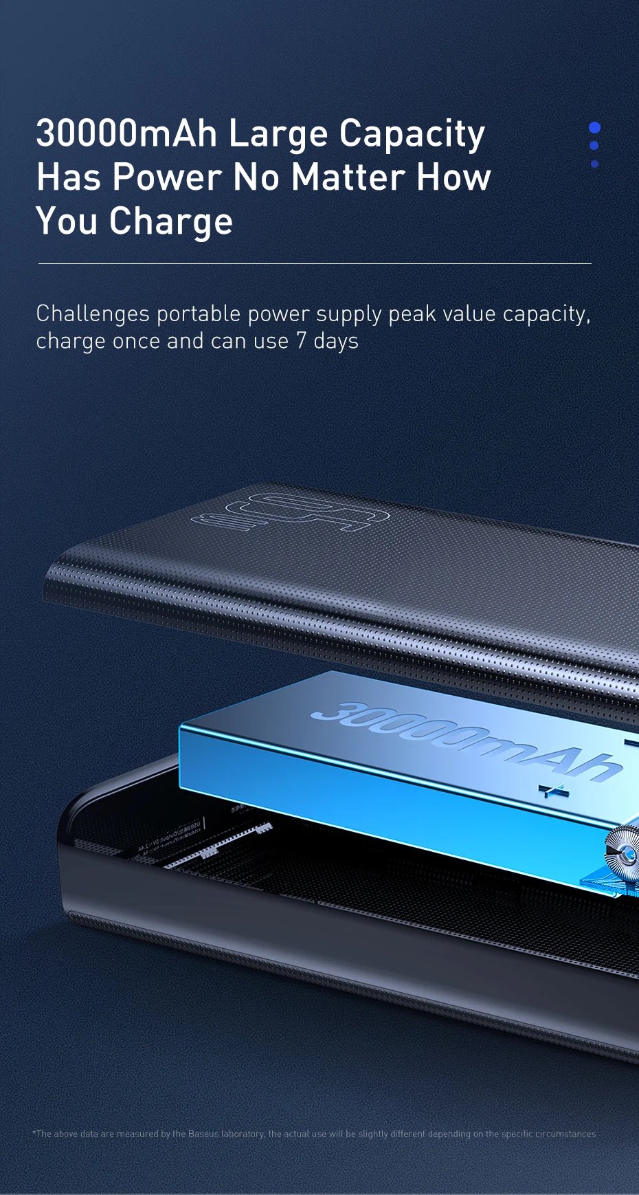 65W Power Bank 30000mAh PD Quick Charge FCP SCP Powerbank Portable External Charger For Smartphone Laptop Tablet