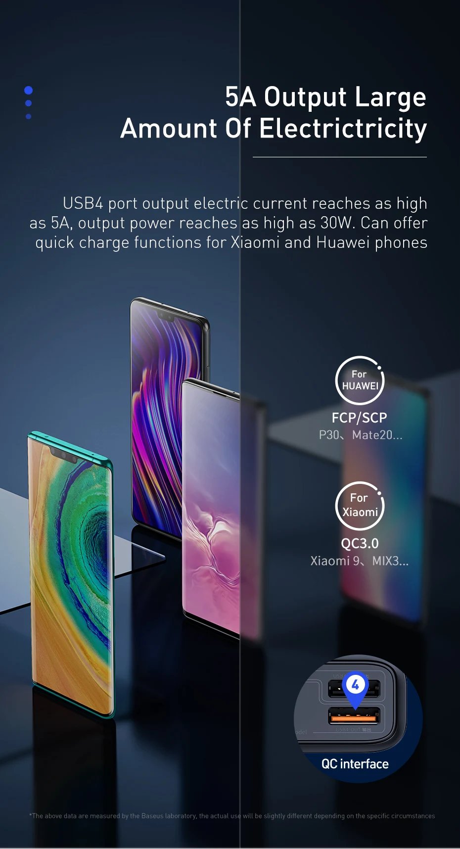 65W Power Bank 30000mAh PD Quick Charge FCP SCP Powerbank Portable External Charger For Smartphone Laptop Tablet