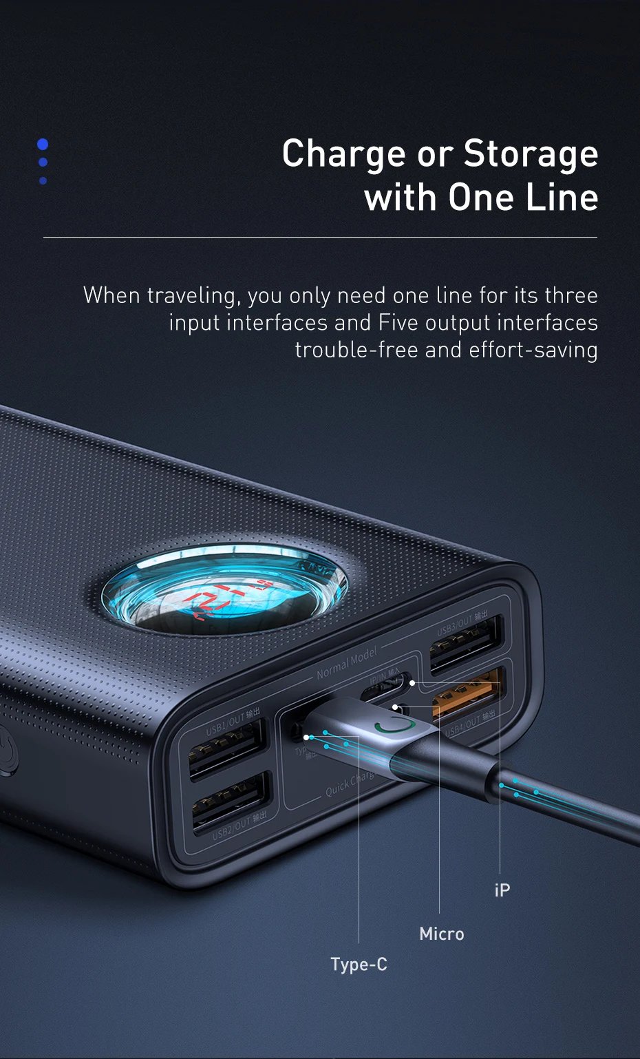 65W Power Bank 30000mAh PD Quick Charge FCP SCP Powerbank Portable External Charger For Smartphone Laptop Tablet