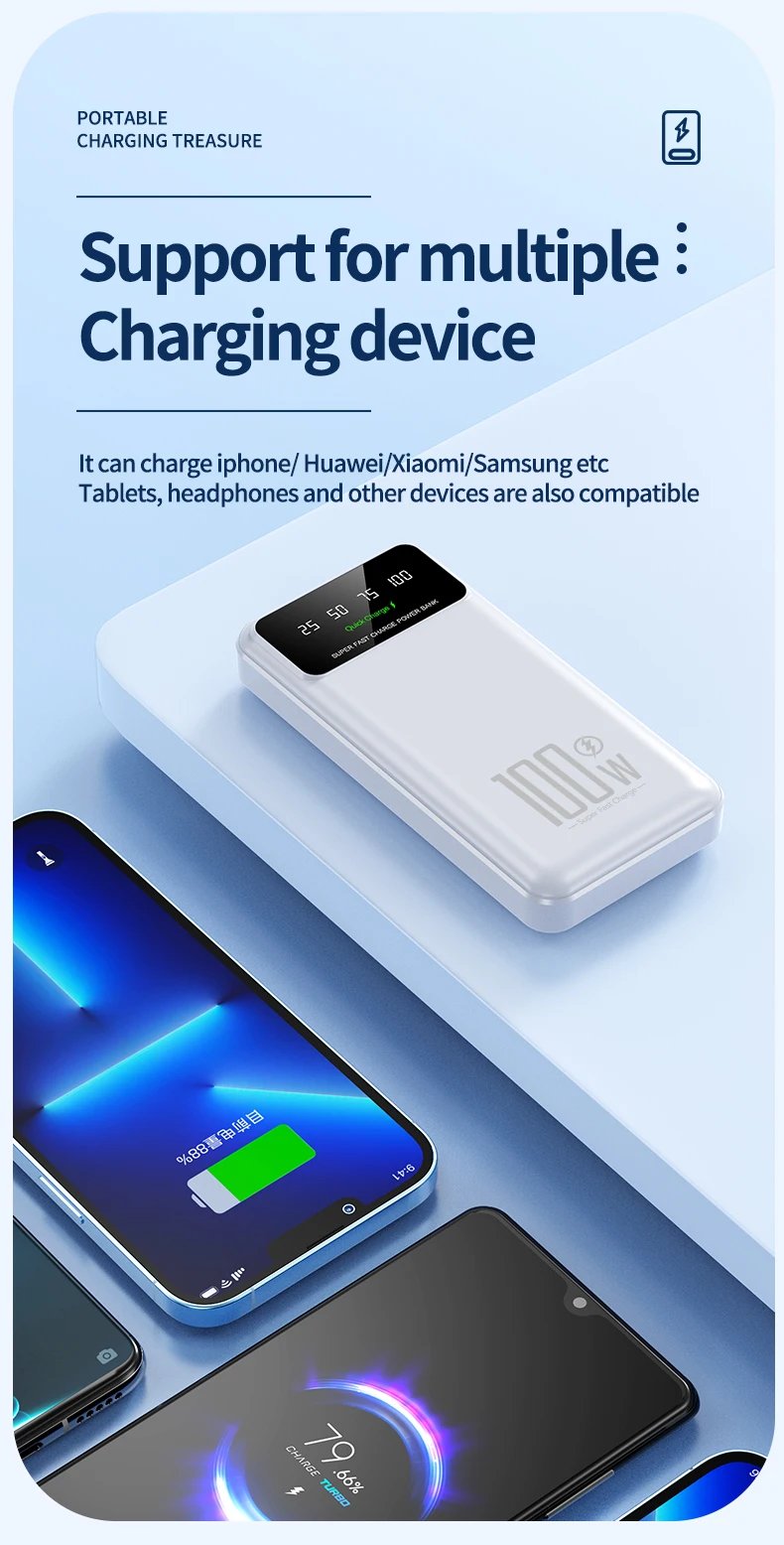 Xiaomi 50000mAh High Capacity 100W Fast Charging Power Bank Portable Charger Battery Pack Powerbank for iPhone Huawei Samsung