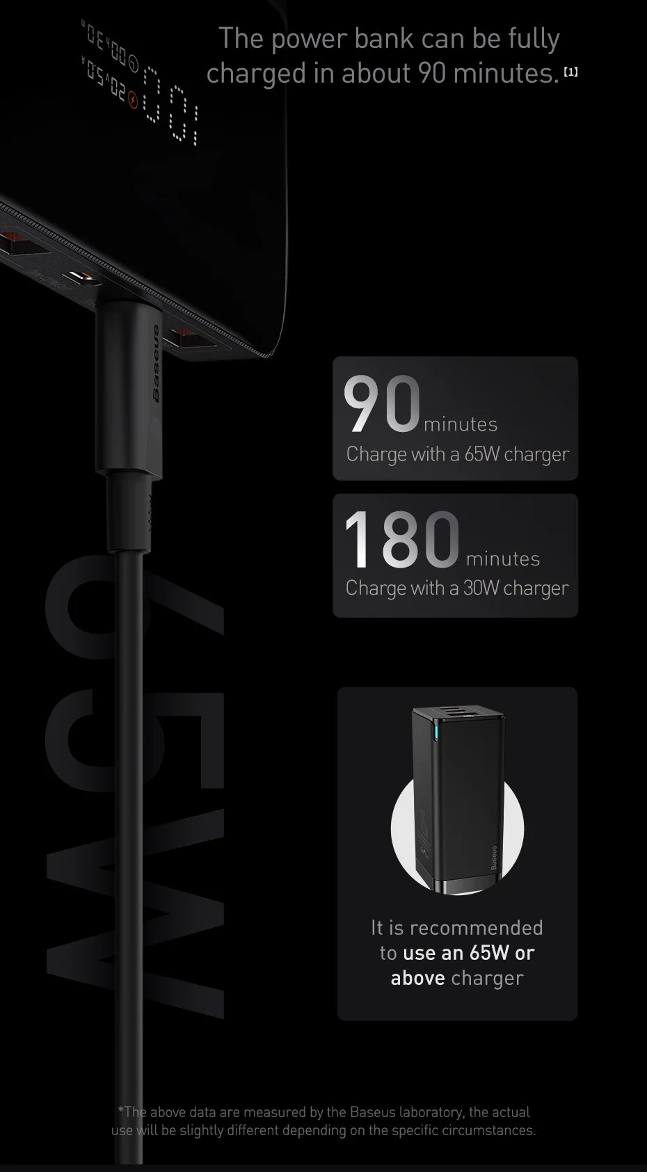 100W Power Bank 20000mAh Type C PD Fast Charging Powerbank Portable External Battery Charger for Notebook with 100W Cable