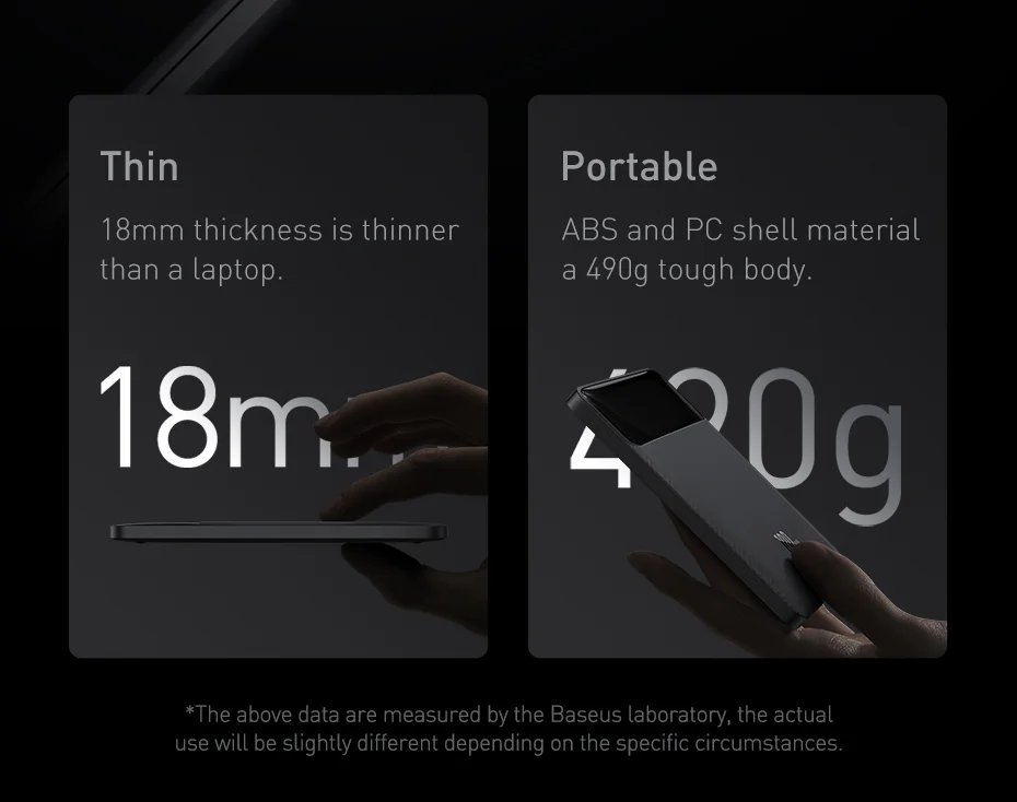 100W Power Bank 20000mAh Type C PD Fast Charging Powerbank Portable External Battery Charger for Notebook with 100W Cable