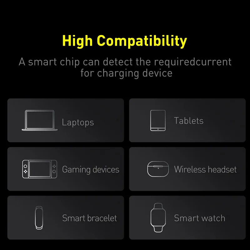 100W Power Bank 20000mAh Type C PD Fast Charging Powerbank Portable External Battery Charger for Notebook with 100W Cable 100W Power Bank 20000mAh Type C PD Fast Charging Powerbank Portable External Battery Charger for Notebook with 100W Cable