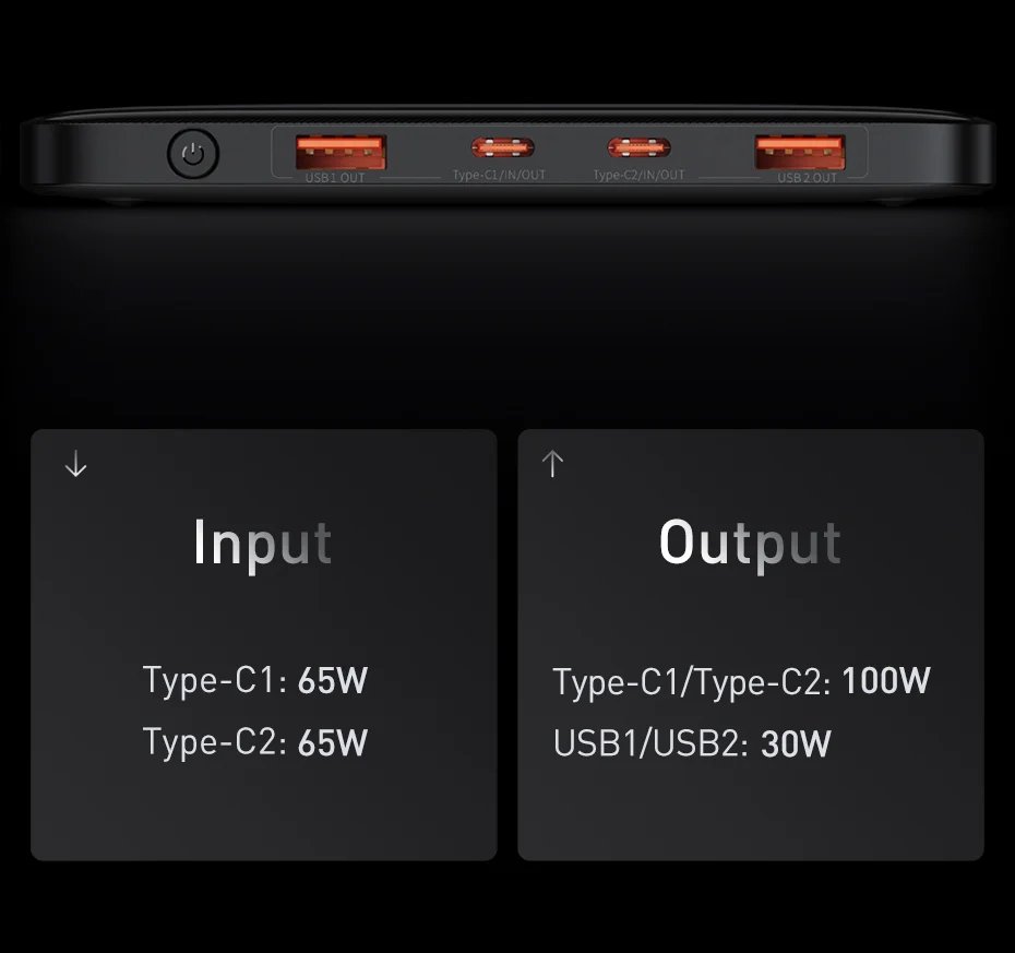 100W Power Bank 20000mAh Type C PD Fast Charging Powerbank Portable External Battery Charger for Notebook with 100W Cable