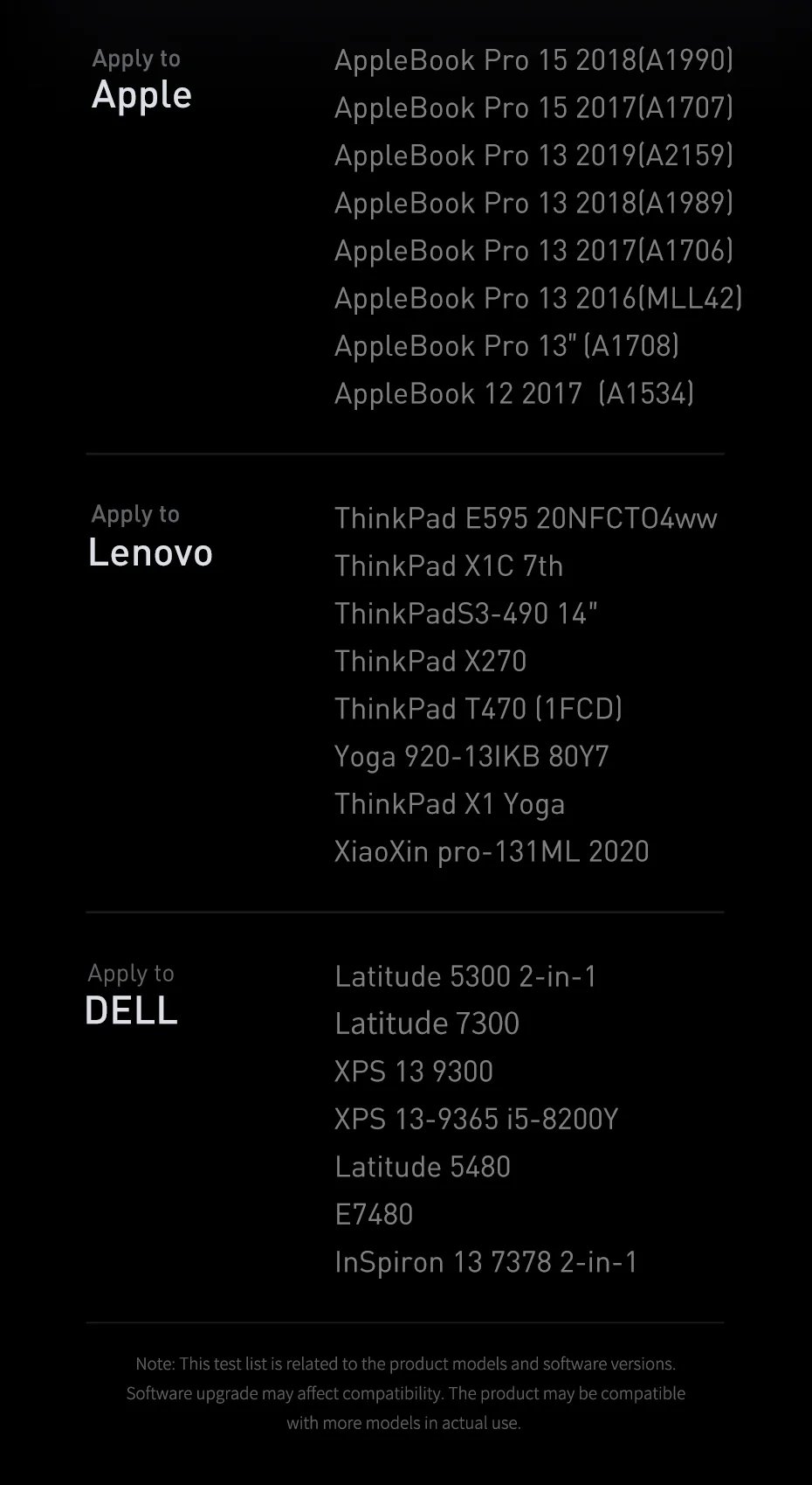 100W Power Bank 20000mAh Type C PD Fast Charging Powerbank Portable External Battery Charger for Notebook with 100W Cable