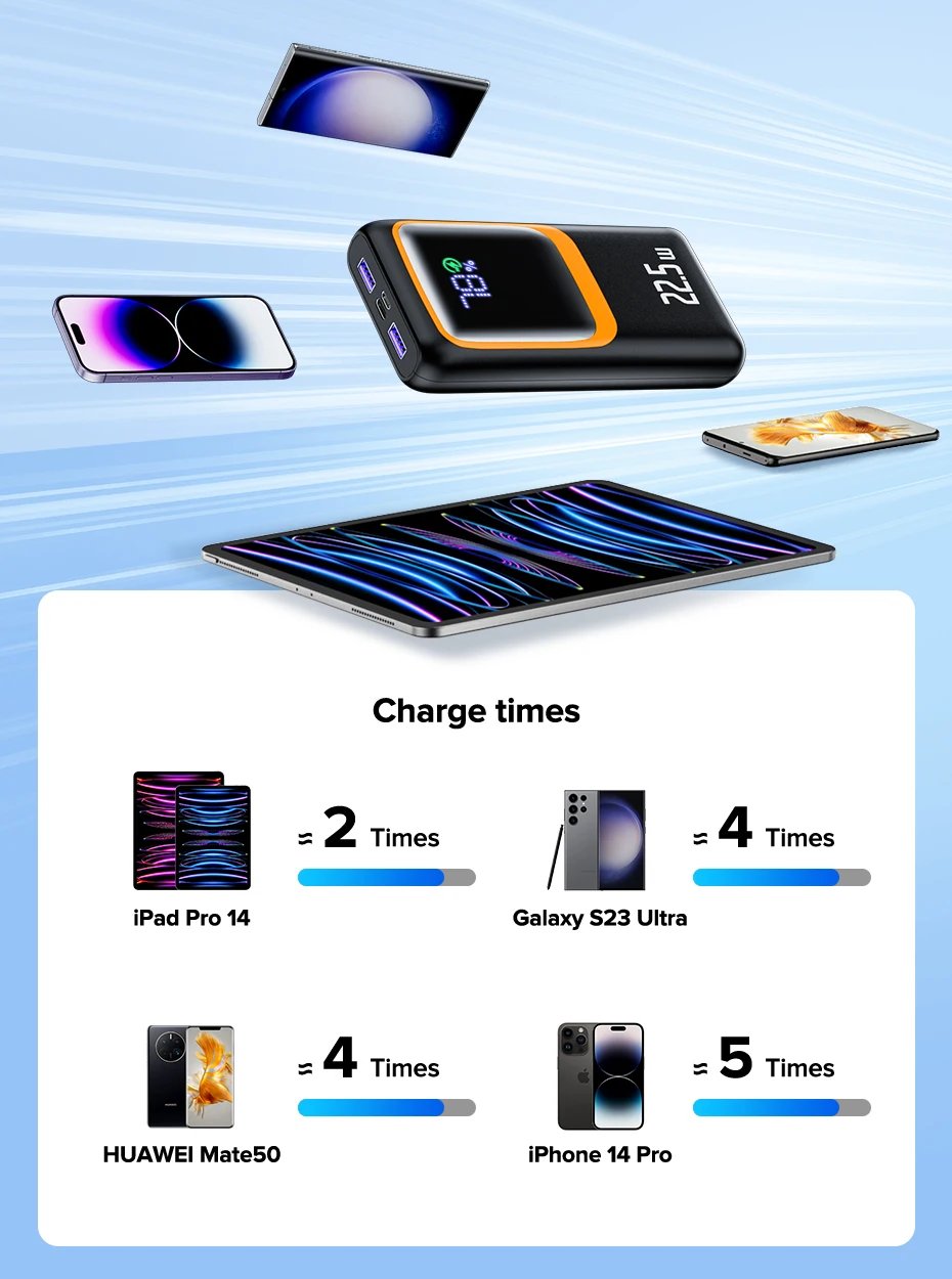 Power Bank 20000mAh External Large Battery Capacity PD 22.5W Fast Charging Portable Charger Powerbank For iPhone Xiaomi