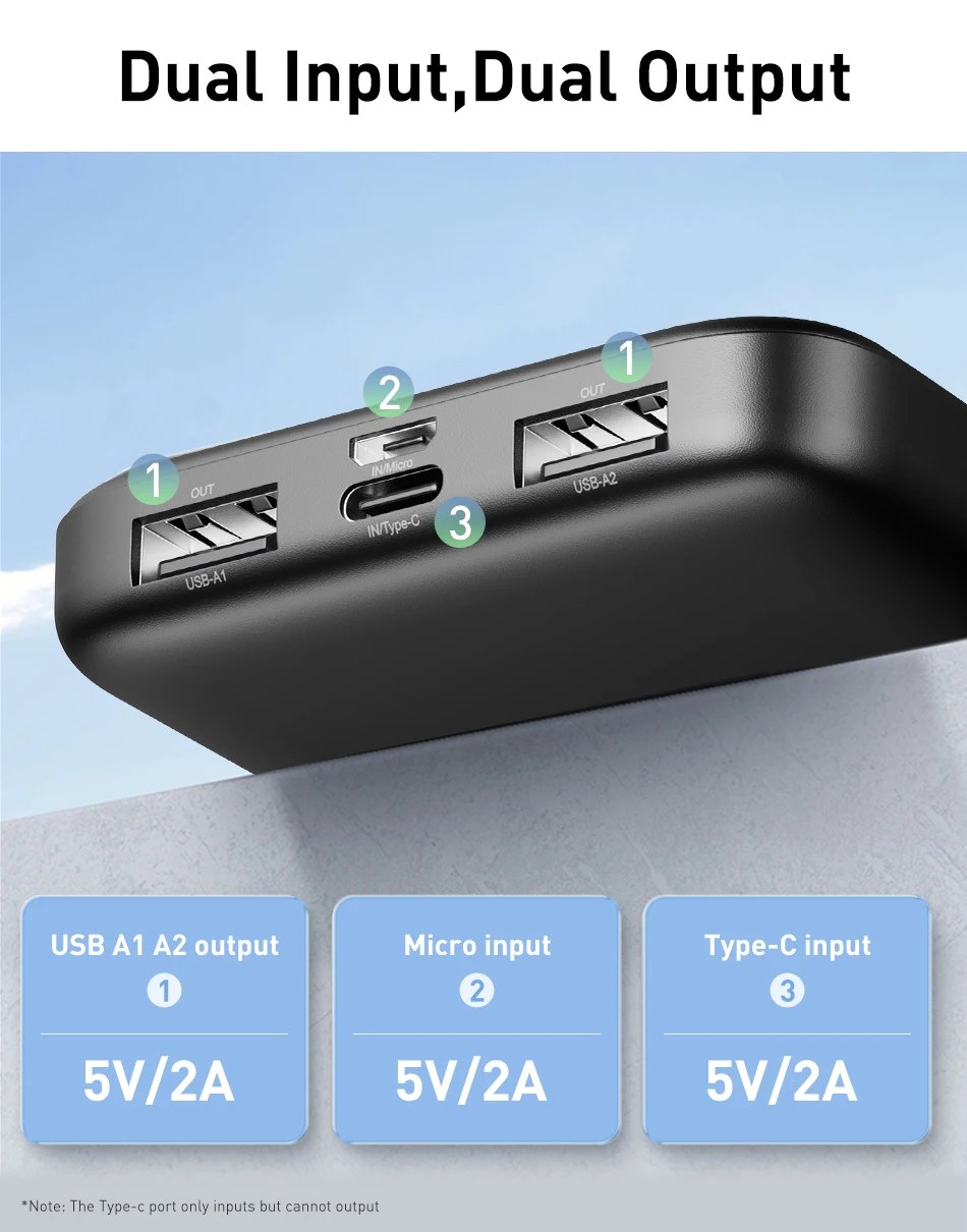 Rocoren Power Bank 10000mAh Portable Charger External Battery PoverBank 10000 Fast Charging Powerbank For iPhone Xiaomi mi POCO