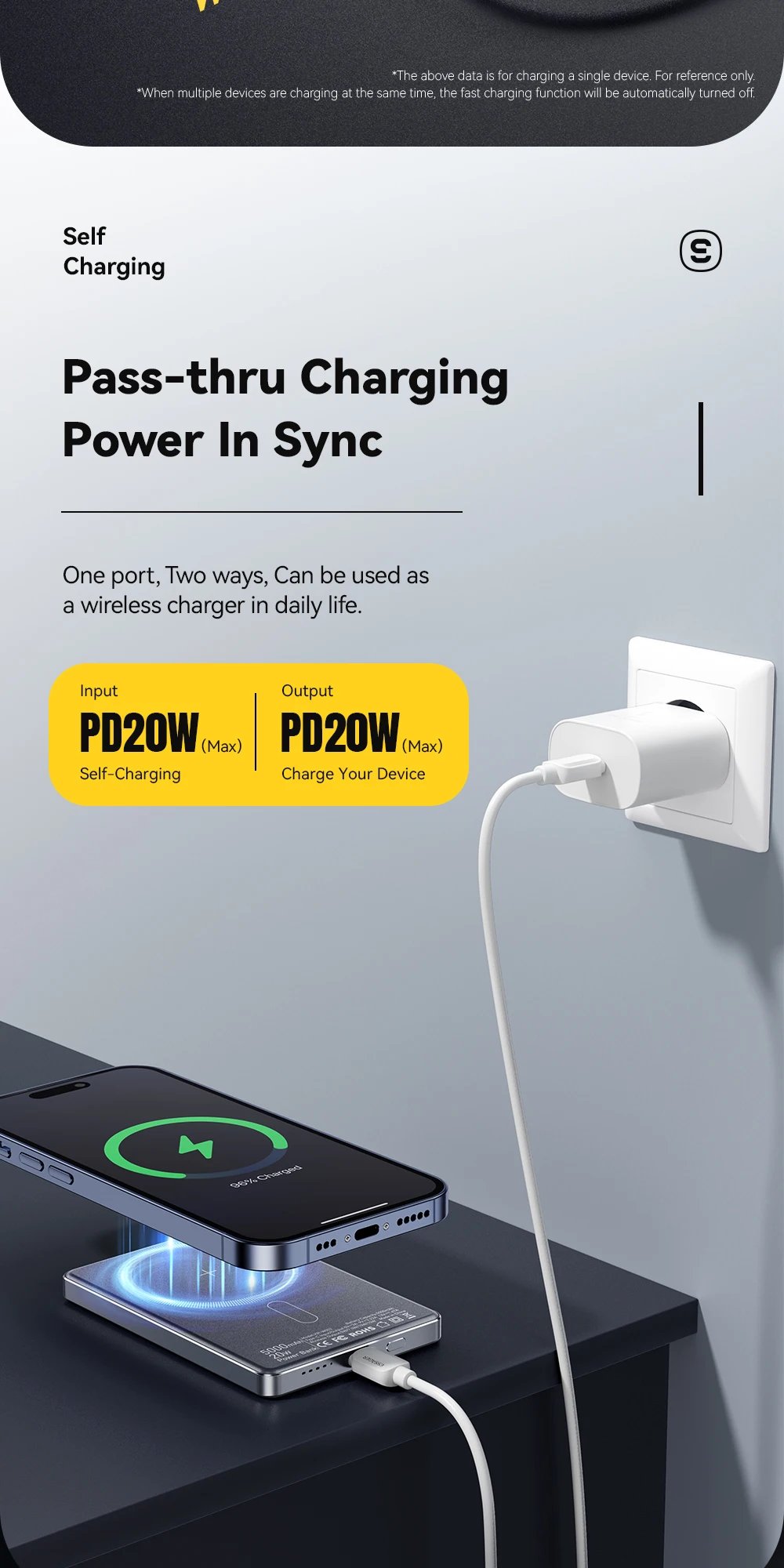 Essager Thin Wireless Power Bank Magnetic 20W 5000mAh Portable Fast Charging External Battery for Magsafe For iPhone 15 14 13 12 Essager Thin Wireless Power Bank Magnetic 20W 5000mAh Portable Fast Charging External Battery for Magsafe For iPhone 15 14 13 12