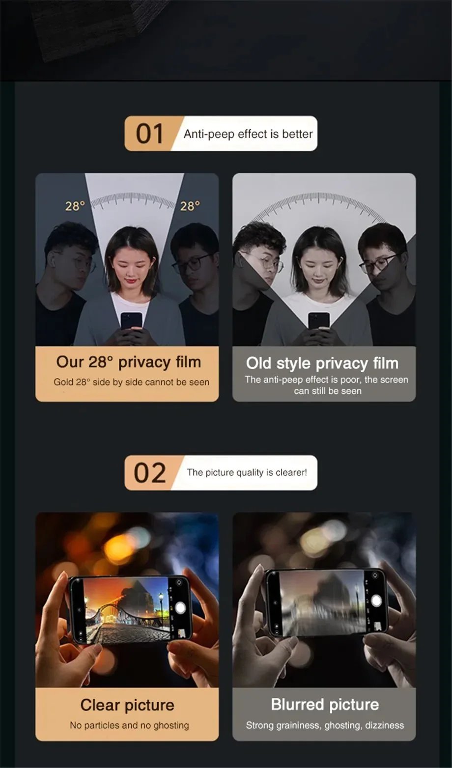 1-4Pcs Anti-spy Tempered Glass for IPhone 15 14 13 12 11Pro Max Full Cover Privacy Screen Protector For iPhone X XS Max XR Glass