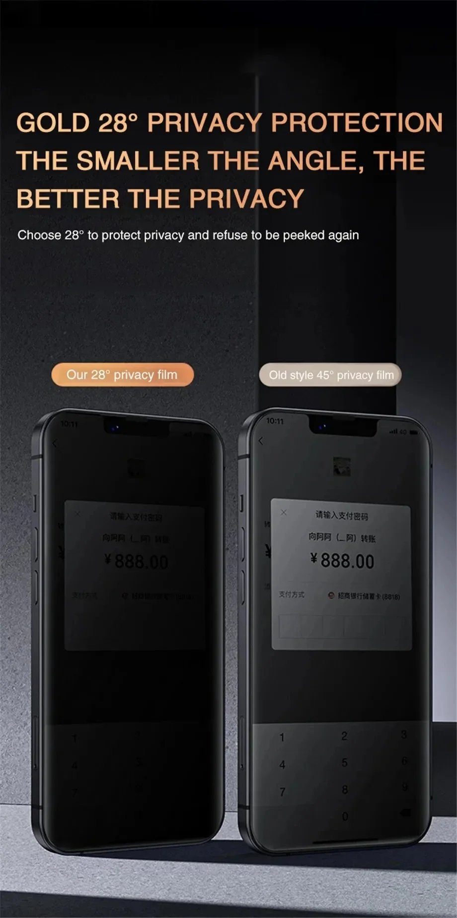 1-4Pcs Anti-spy Tempered Glass for IPhone 15 14 13 12 11Pro Max Full Cover Privacy Screen Protector For iPhone X XS Max XR Glass