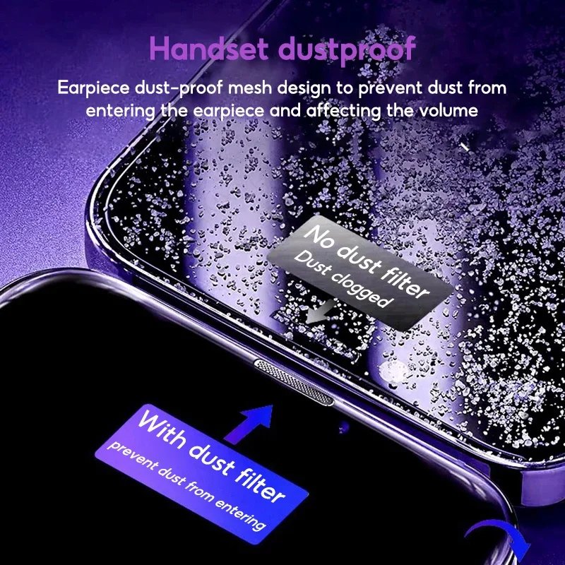 1-2Pcs Privacy Tempered Glass For iPhone 14 15 Plus 13 12 11 Pro Max Screen Protector Anti spy Dust free Installation With Easy