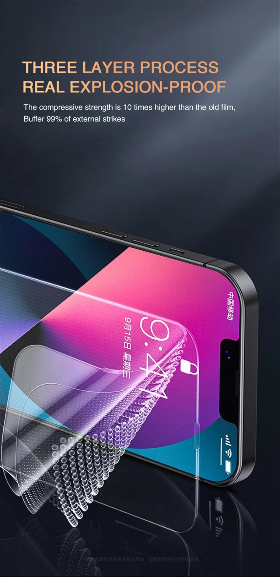 5PCS Anti-Spy Glass For iPhone 15 14 13 12 11 PRO MAX Privacy Screen Protectors For iPhone XS Max XR 7 8 Plus SE Tempered Glass