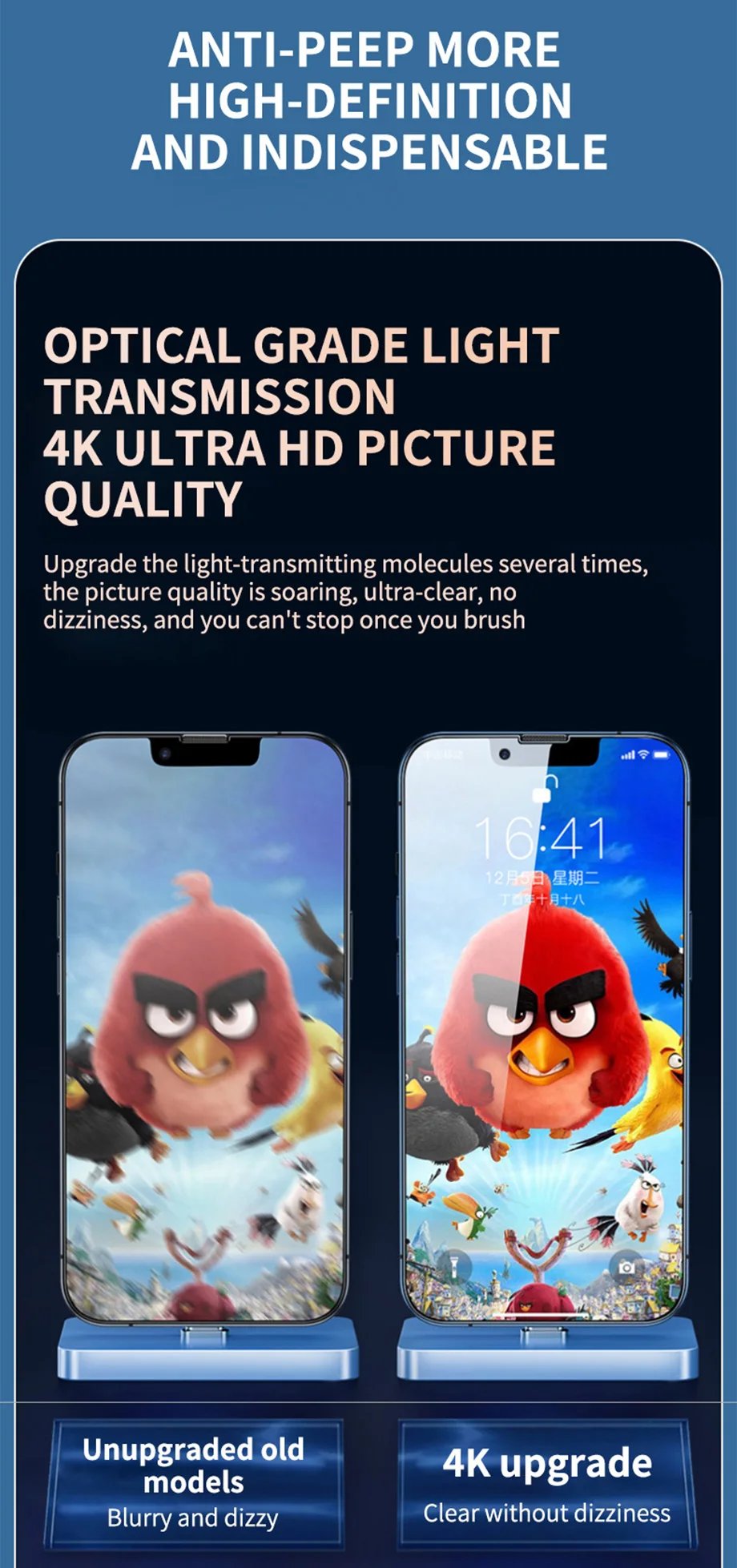 1-4Pcs Privacy Screen Protector for iPhone 14 13 11 12 Pro Max Mini 7 8 Plus Anti-spy Protective Glass for iPhone 15 X XR XS MAX