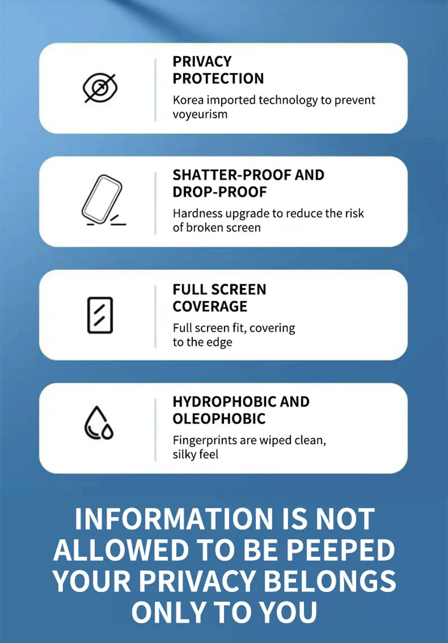 1-4Pcs Privacy Screen Protector for iPhone 14 13 11 12 Pro Max Mini 7 8 Plus Anti-spy Protective Glass for iPhone 15 X XR XS MAX