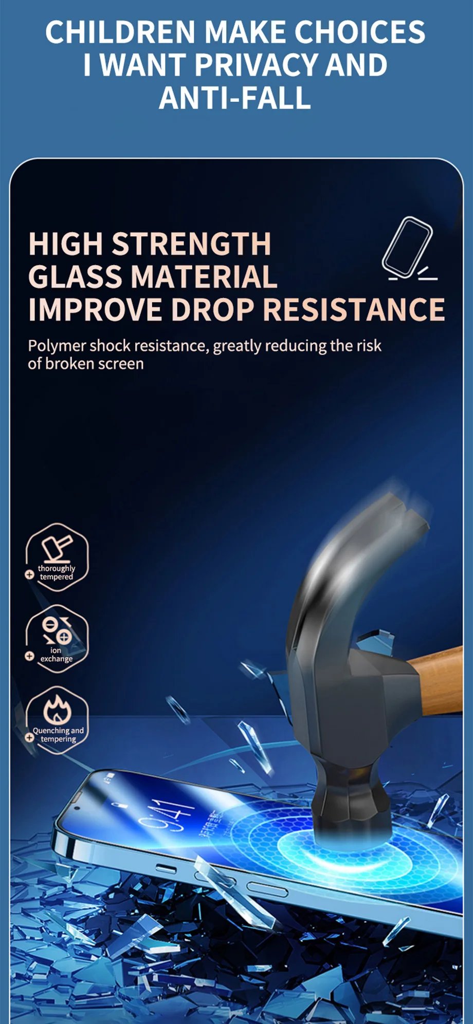 1-4Pcs Privacy Screen Protector for iPhone 14 13 11 12 Pro Max Mini 7 8 Plus Anti-spy Protective Glass for iPhone 15 X XR XS MAX