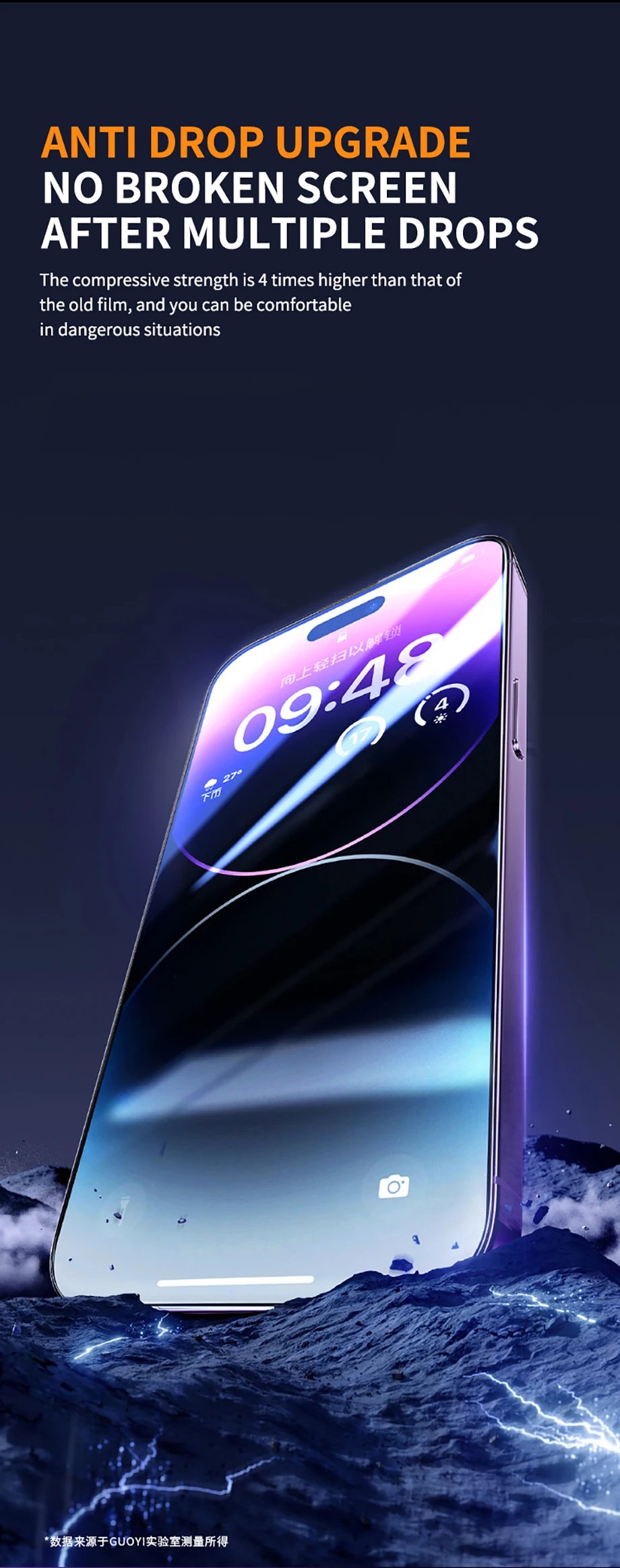 New 8K Oleophobic Coating Dust free Installation Screen Protector For iPhone 13 11 12 14 Pro Max Mini XS MAX X 15 Anti Spy Glass New 8K Oleophobic Coating Dust free Installation Screen Protector For iPhone 13 11 12 14 Pro Max Mini XS MAX X 15 Anti Spy Glass