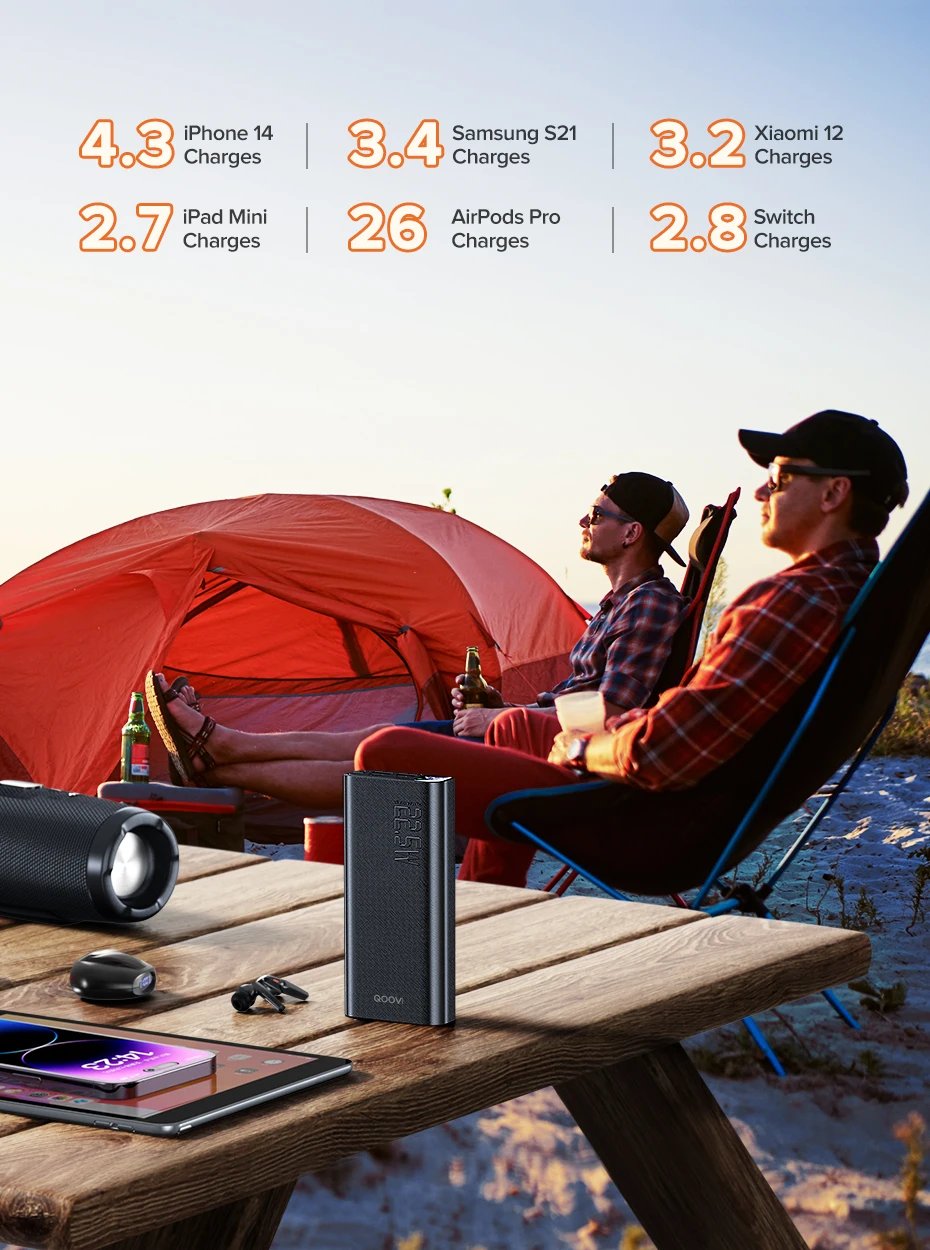 Power Bank 20000mAh Portable PD 20W Fast Charging Poverbank Mobile Phone External Battery Powerbank For iPhone 13 Xiaomi