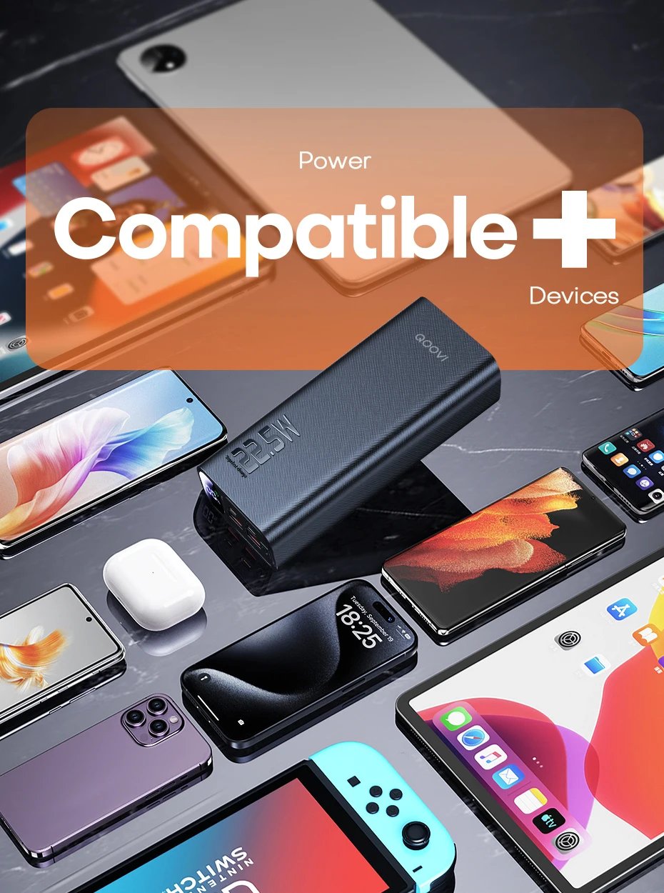 Power Bank 20000mAh Portable PD 20W Fast Charging Poverbank Mobile Phone External Battery Powerbank For iPhone 13 Xiaomi