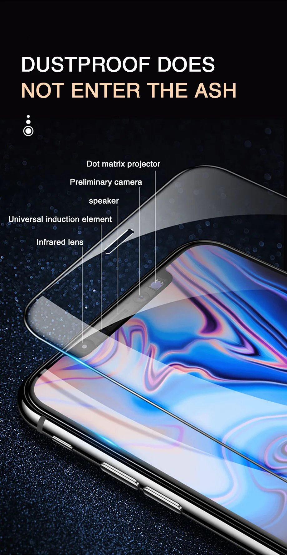 4PCS Tempered Glass For IPhone 15 14 13 12 11 Pro X XR XS MAX 6 7 8 Plus Screen Protectors On For iPhone 13 12 Mini 14 Pro Glass