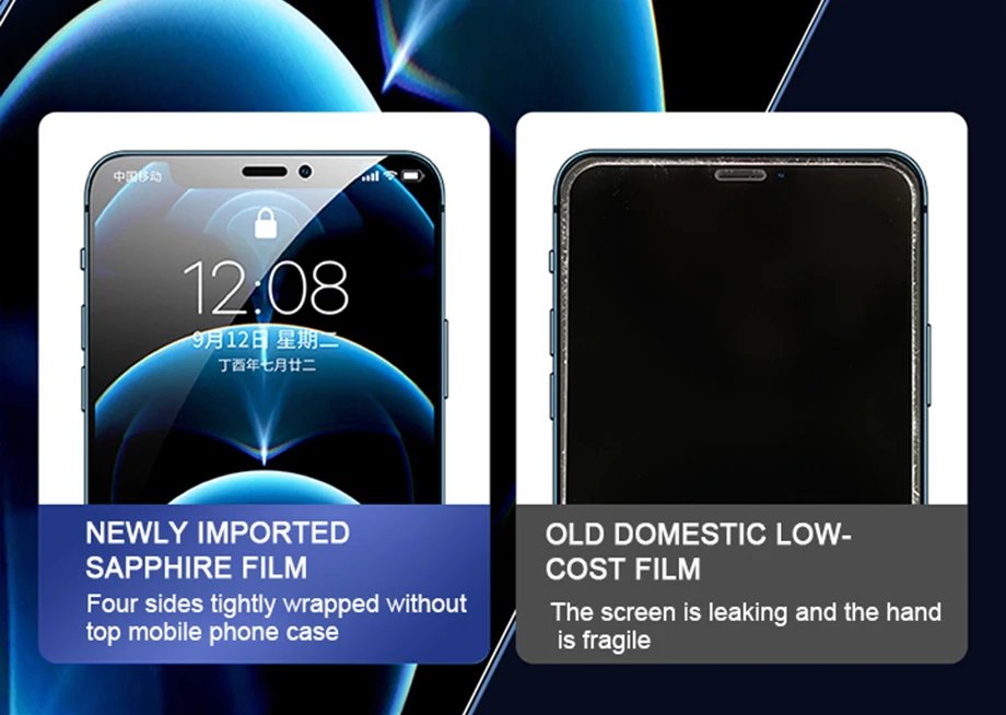 4PCS Tempered Glass For IPhone 15 14 13 12 11 Pro X XR XS MAX 6 7 8 Plus Screen Protectors On For iPhone 13 12 Mini 14 Pro Glass