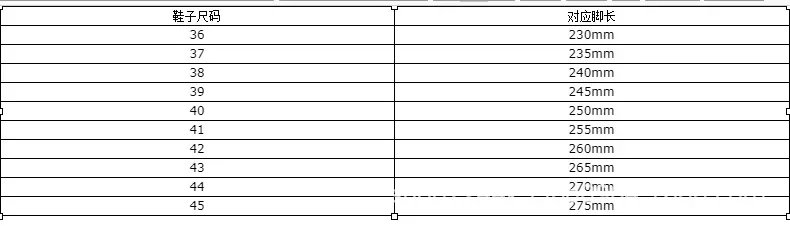 Discover 2025 Men's Leisure Sports Cloth Shoes: Mesh Breathable & Soft Sole for Running