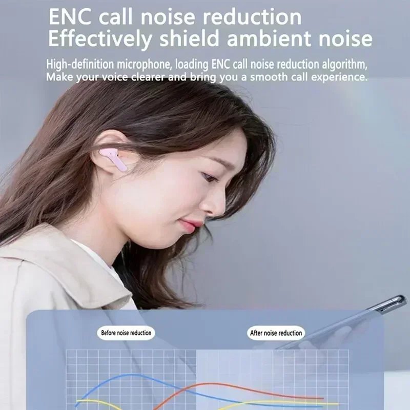 T2 Tws Wireless Bluetooth Headset Transparent Headphones ENC Power Digital Display Stereo Sound Earphones for All Smartphones