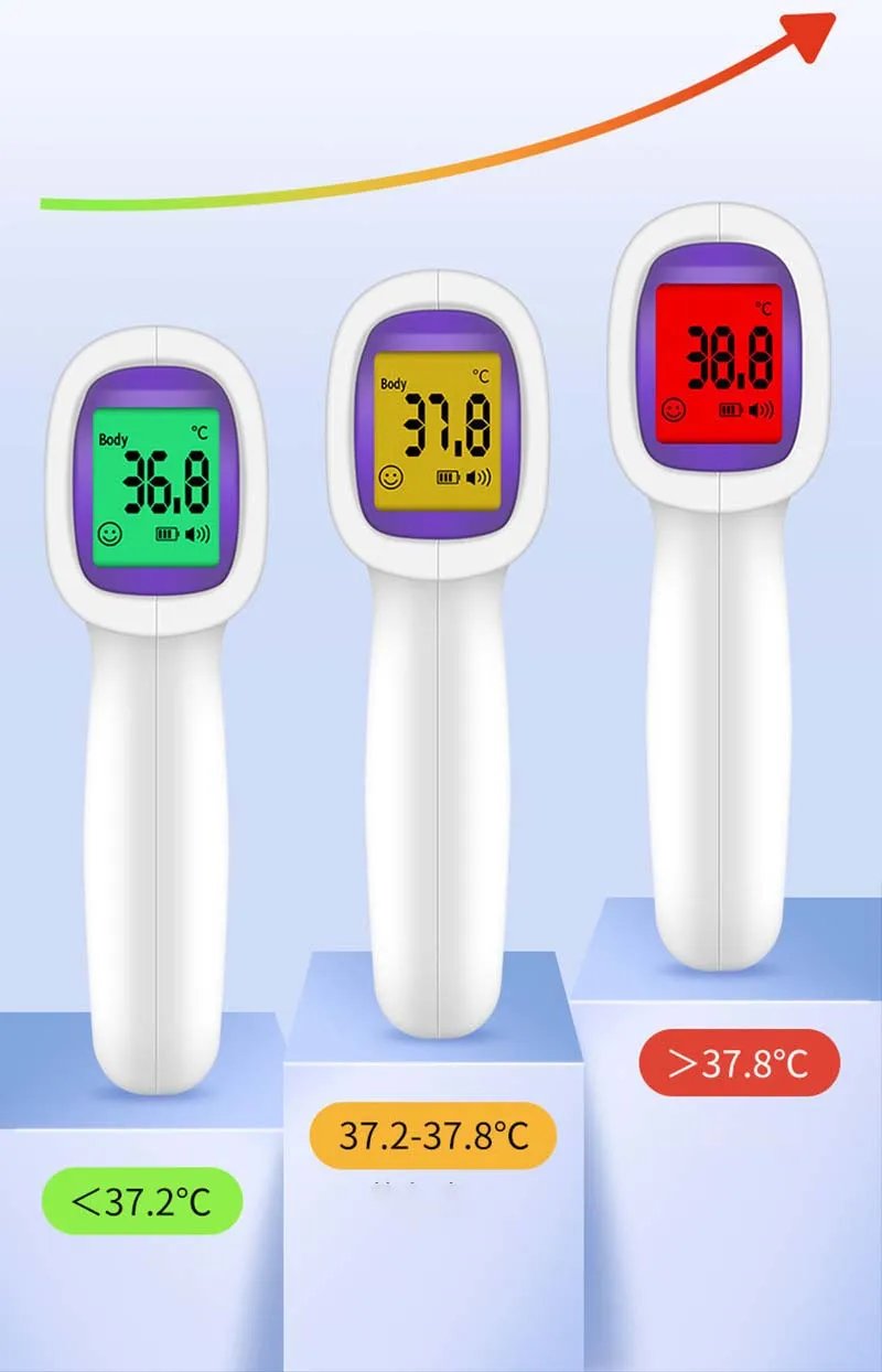 Infrared Fever Thermometer Medical Household Digital LCD Infant Adult Non-contact Laser Body Temperature Ear Thermometer Infrared Fever Thermometer Medical Household Digital LCD Infant Adult Non-contact Laser Body Temperature Ear Thermometer