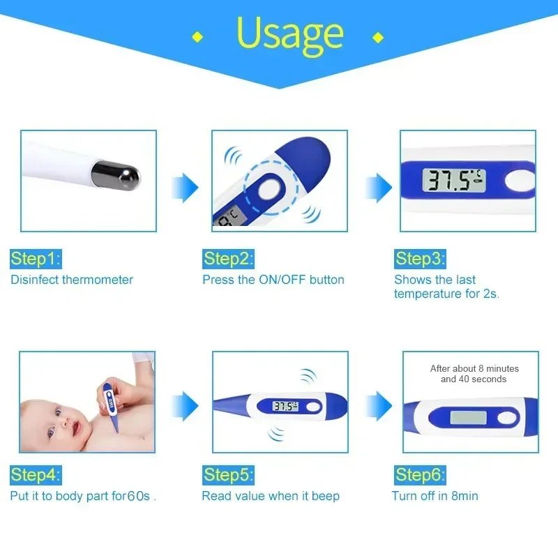Pulse Oximeter Finger Clip Pulse Thermometer Electronic Soft Head Oral Armpit Temperature Measurement Household Adults Children