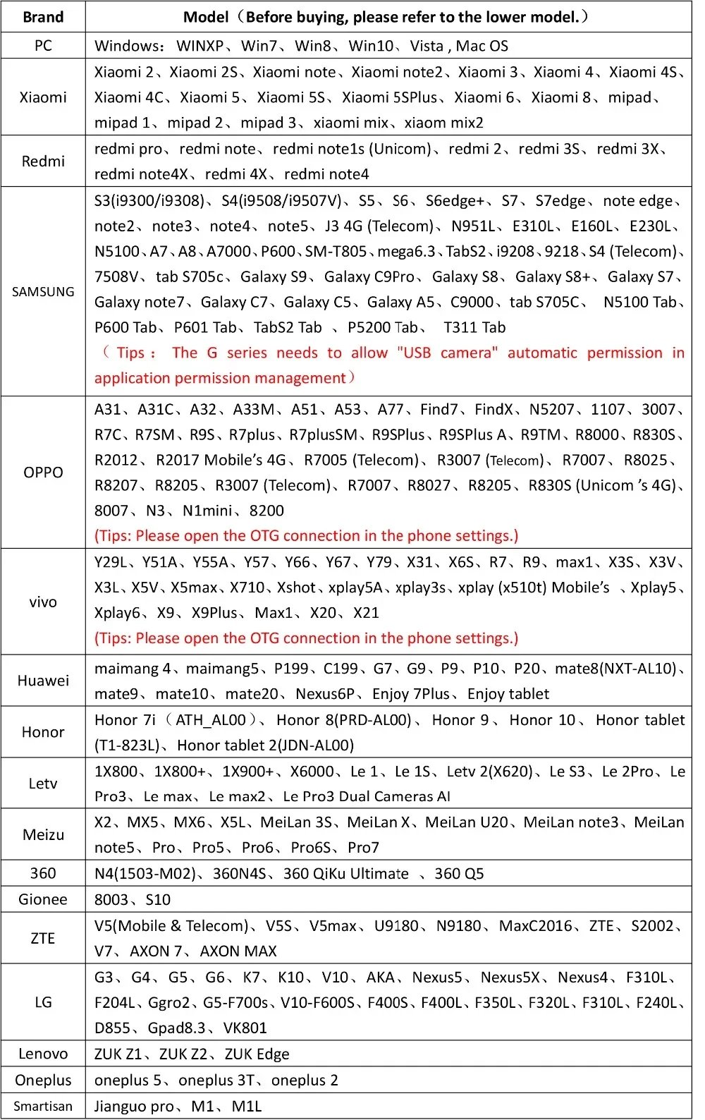 KERUI Android Endoscope Camera 2 IN1 Micro USB Type C Borescope Mini Camera Waterproof LED Car Inspection For HUAWEI XIAOMI PC