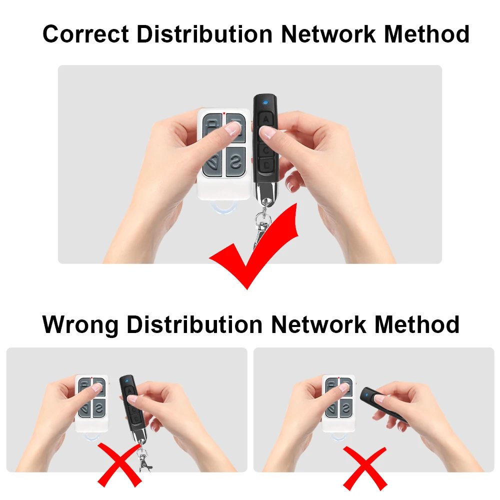 433MHz Auto Copy Remote Control Electric Garage Door Opener Remote Controller Duplicator Clone Cloning Code Transmitter 433MHz Auto Copy Remote Control Electric Garage Door Opener Remote Controller Duplicator Clone Cloning Code Transmitter