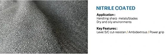 1/3Pair, Level 5Cut-Resistant Gloves, Firm Non-Slip Grip, Heavy Duty Work, Durable & Breathable Nitrile Foam Coated, Touchscreen