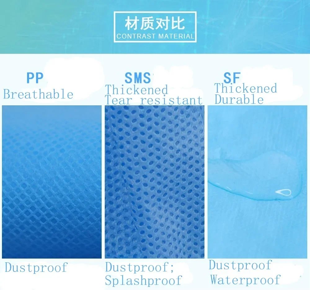 Disposable Breathable Dustproof Water Oil Resistant Work Safety Overall Anti Dust Spary Painting Decorating Labour Coverall Suit