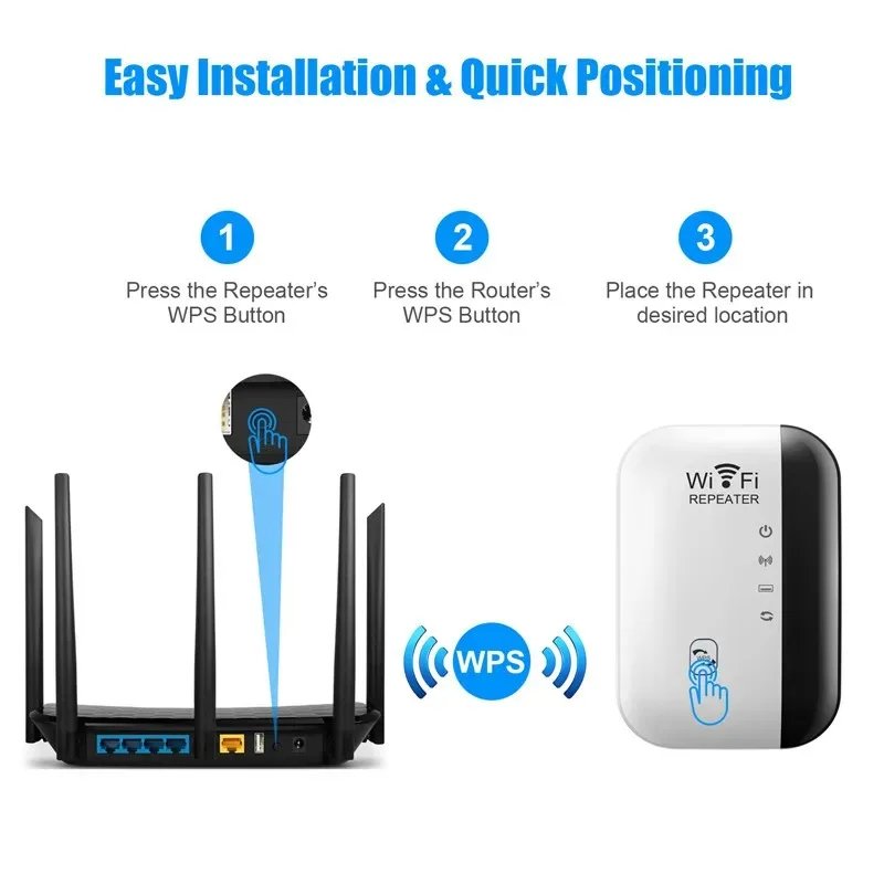 300Mbps WIFI Repeater Remote Wi-Fi Amplifier 802.11N WiFi Signal Booster Network Amplifier For Home/Office Wireless Repeater