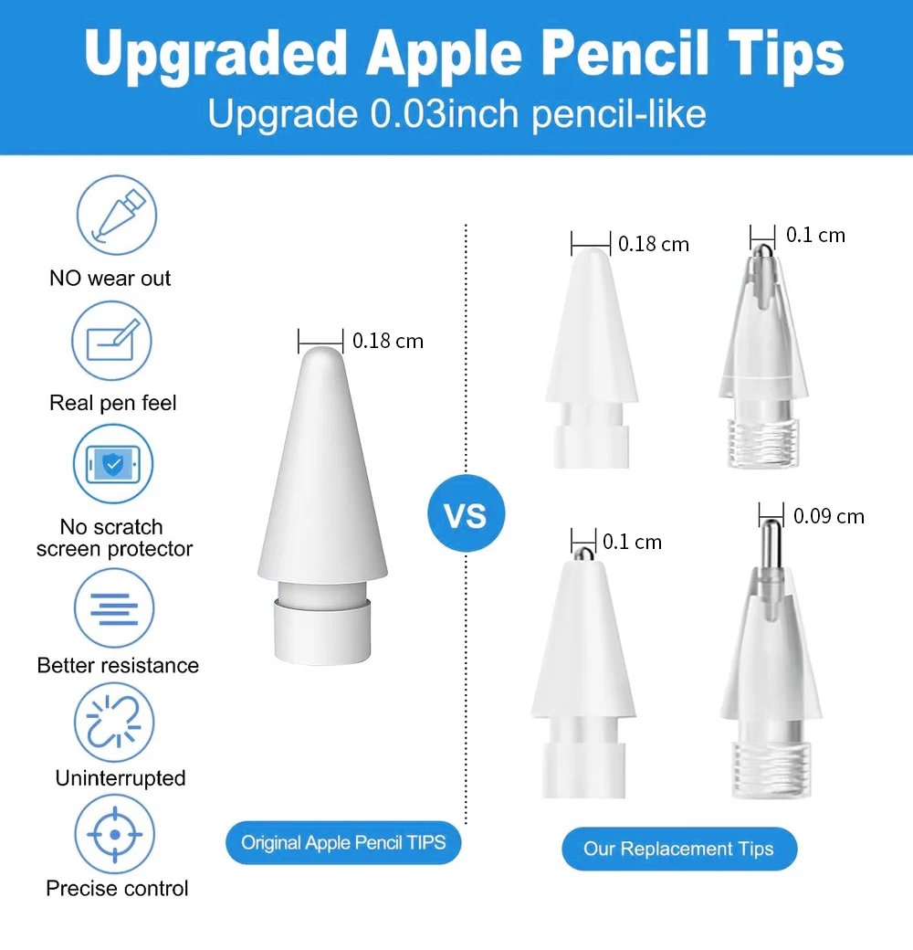 For Apple Pencil Pen Nib Pencil Case For Apple Pencil Tip 2B HB 3.0 Soft Hard For Apple Pencil 1st 2nd Generation Accessories